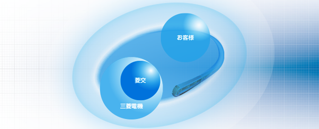 菱交の役割