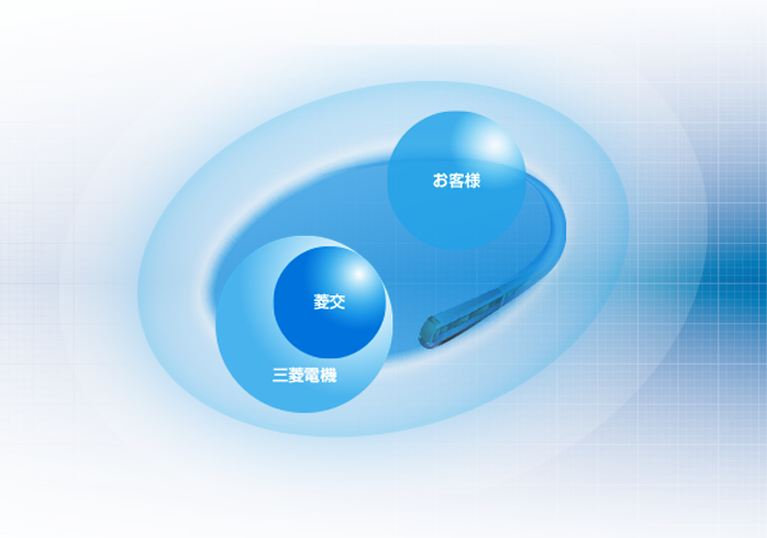 菱交の役割